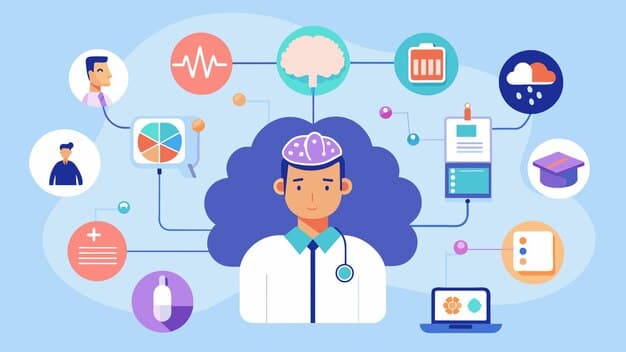 Neuro Therapy Practice