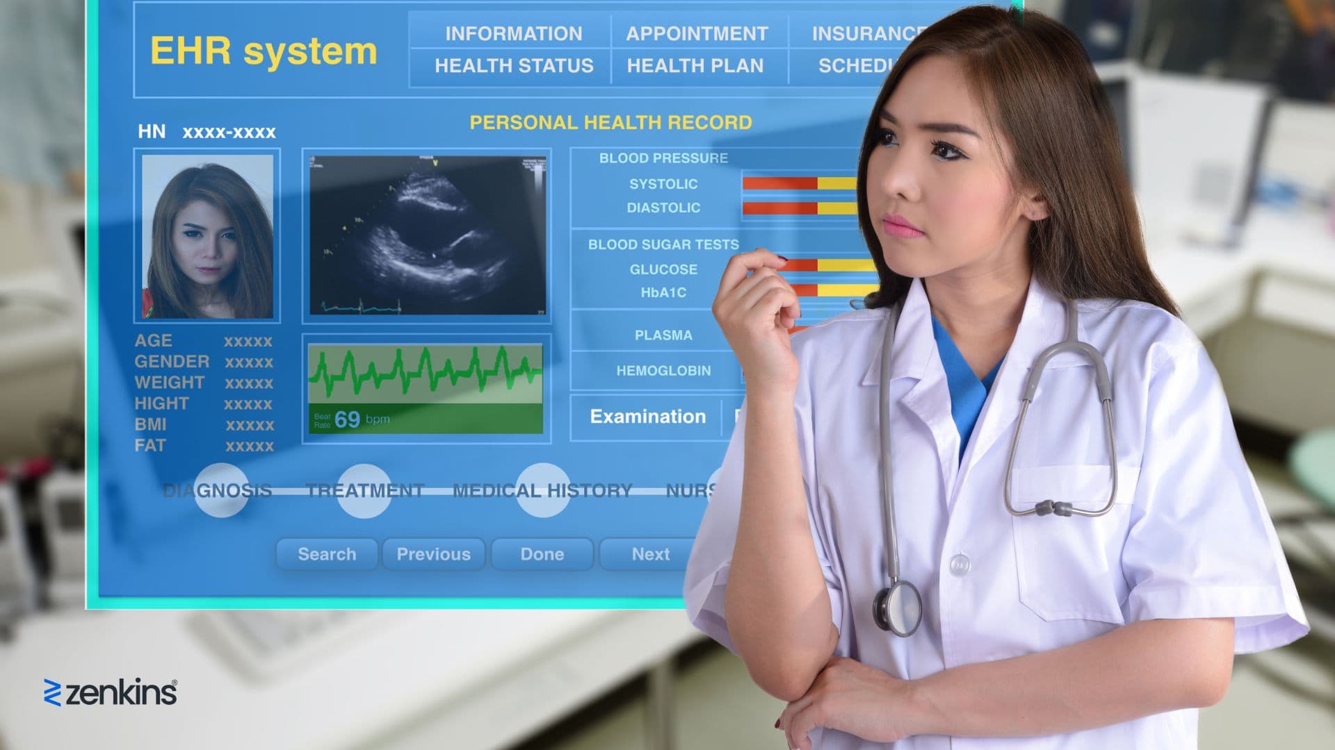 Electronic Health Records Integration